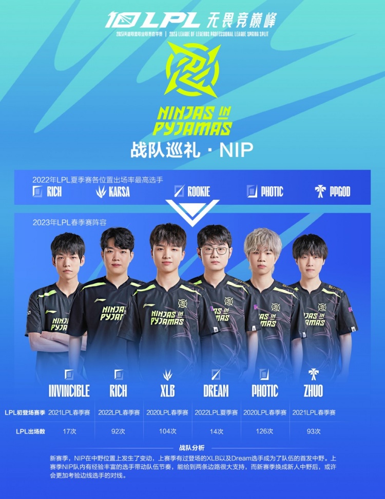 排除在某些 排除在某些