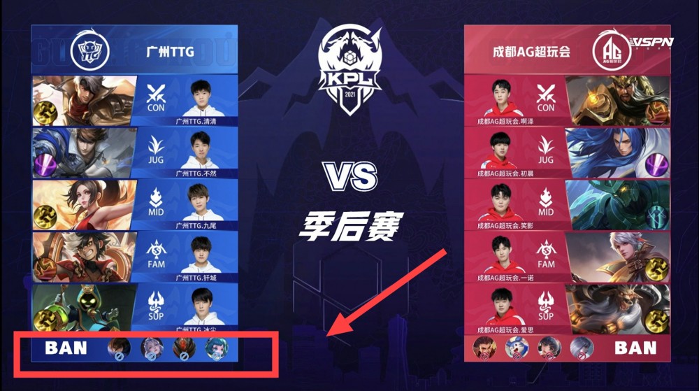 也可以转化 也可以转化