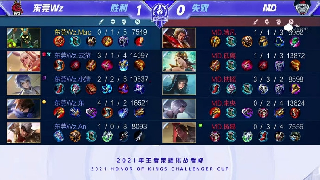 本文将探讨 本文将探讨