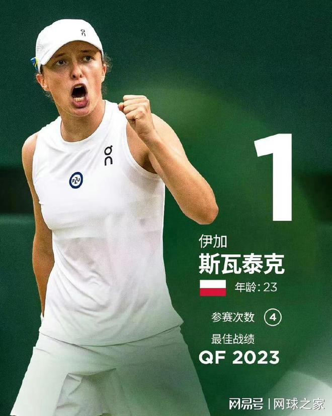 曼城更需要 曼城更需要