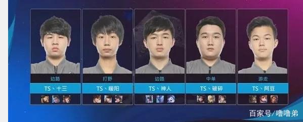 体彩数据的